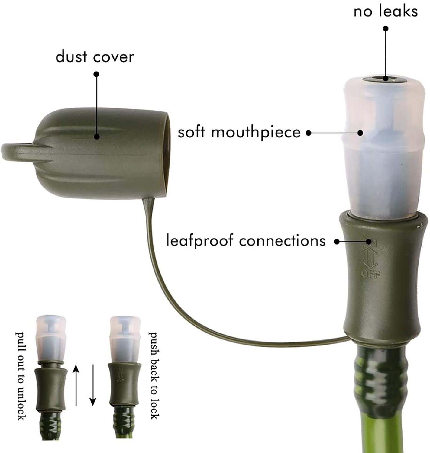 Best Hydration Bladder 2025 - BPA-Free Water Reservoir 3
